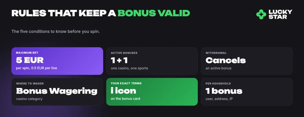 Lucky Star bonus rules: 5 EUR maximum bet, one active bonus, withdrawal cancels a bonus