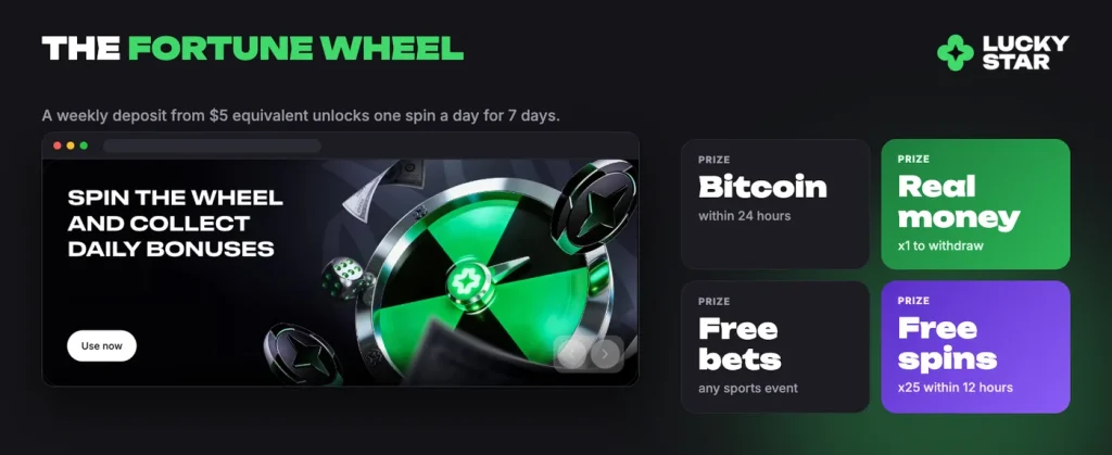 Lucky Star Fortune Wheel prizes: Bitcoin, real money, Lucky Points, free bets, free spins