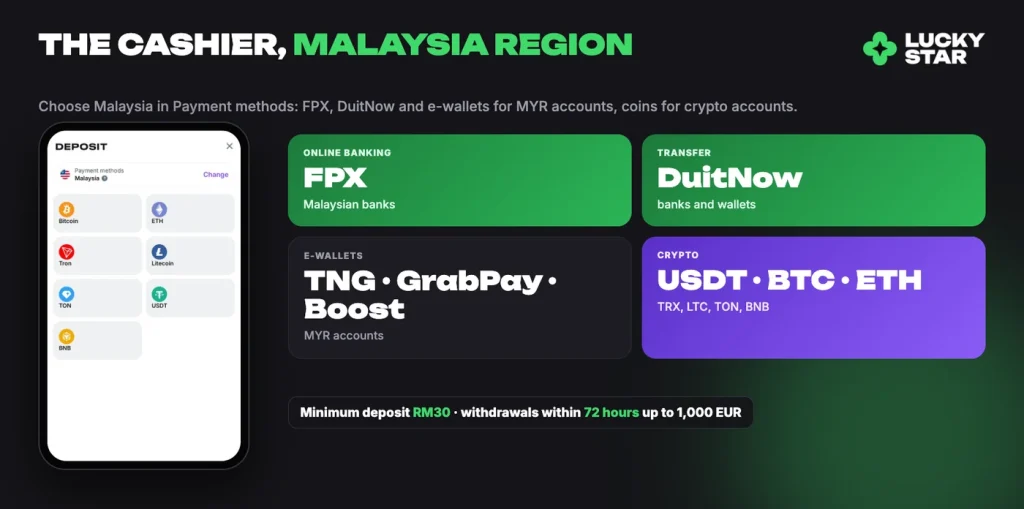 Lucky Star payments in Malaysia: FPX, DuitNow, Touch n Go, GrabPay, Boost and crypto